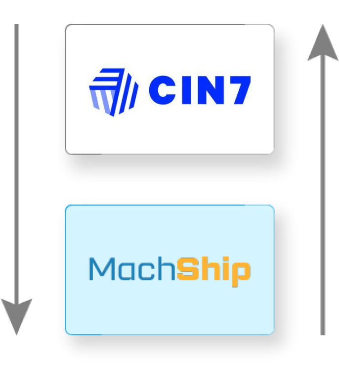 cin7 machship logo