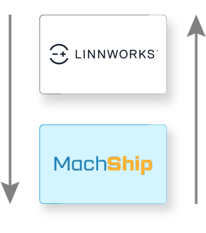 linnworks and machship logo