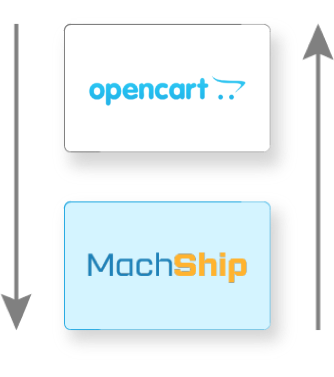 opencart machship