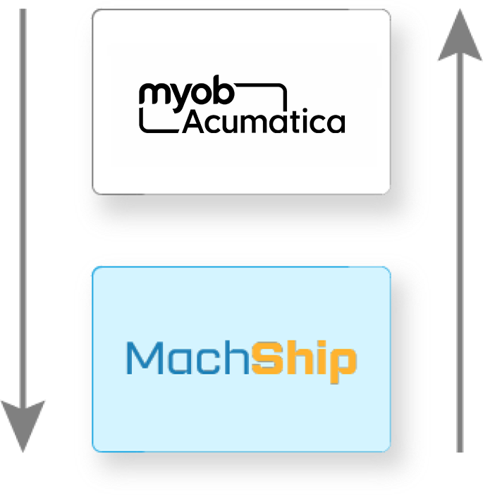 MYOB Acumatic integration with MachShip API