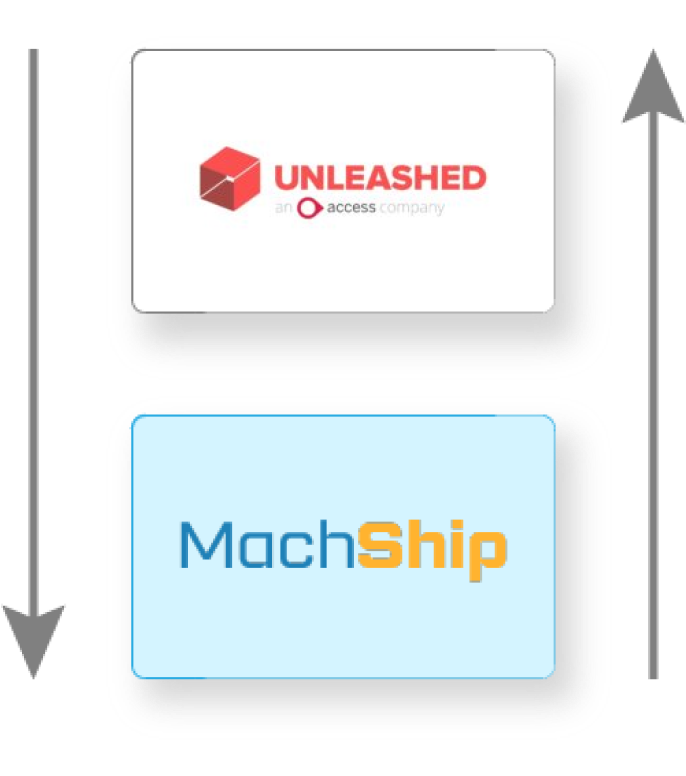 unleashed machship logo