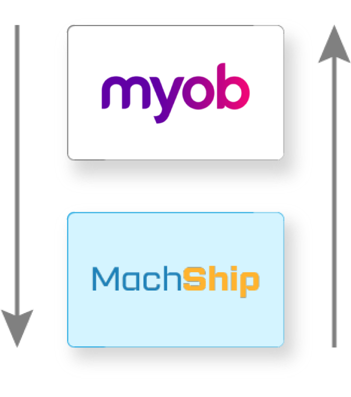 myob machship logo